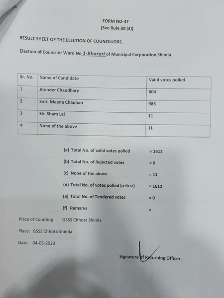 Result-Bharari-web