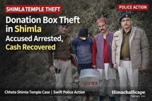Shimla temple donation box theft