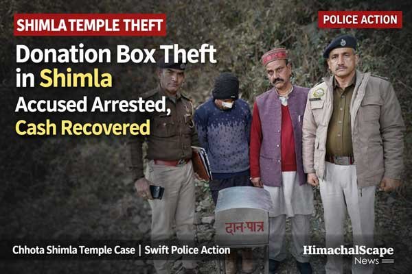 Shimla temple donation box theft