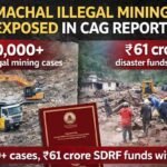 CAG report Himachal