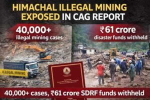 CAG report Himachal