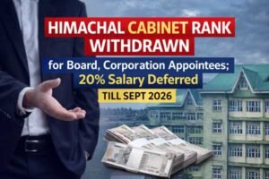Himachal Cabinet Rank withdrawn