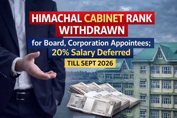 Himachal Cabinet Rank withdrawn