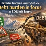 Himachal Economic Survey 2025-26 debt