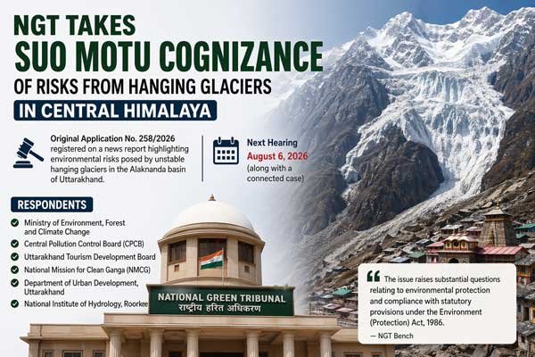 NGT Takes Suo Motu Cognisance of Hanging Glacier Threats in Central Himalaya