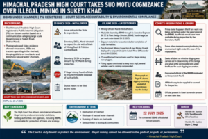 HC brings BBMB under scanner in Suketi Khad illegal mining case