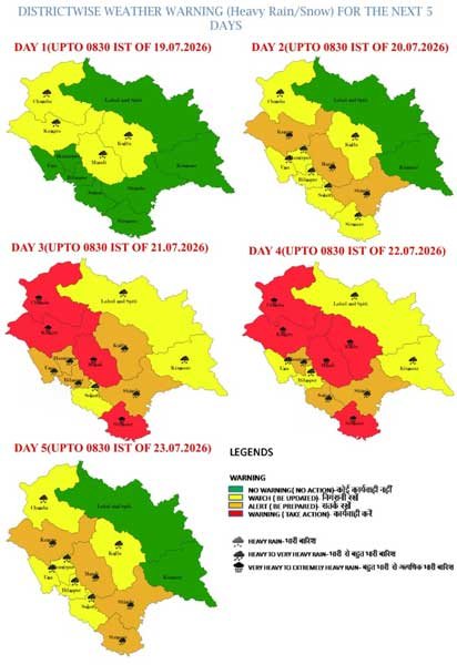 Red Alert for Himachal on July 20–21; IMD warns of extremely heavy rain
