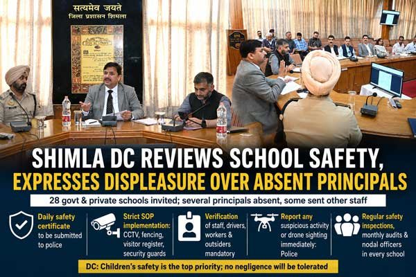 Several Shimla schools skip DC’s Safety meeting, draw official’s ire
